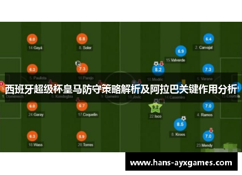 西班牙超级杯皇马防守策略解析及阿拉巴关键作用分析 西班牙超级杯皇马防守策略解析及阿拉巴关键作用分析