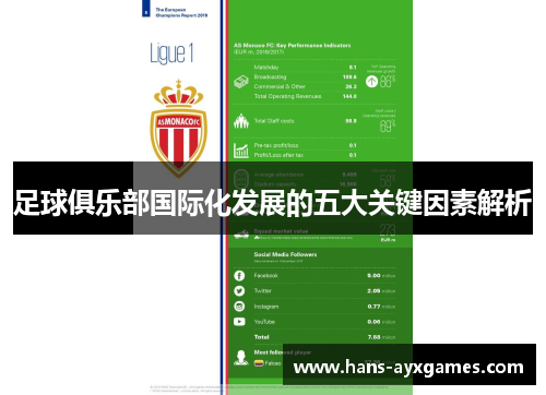足球俱乐部国际化发展的五大关键因素解析 足球俱乐部国际化发展的五大关键因素解析