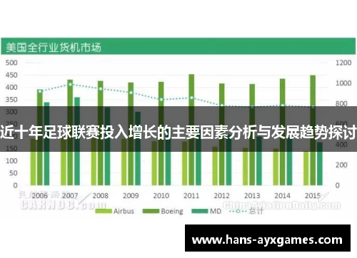 近十年足球联赛投入增长的主要因素分析与发展趋势探讨