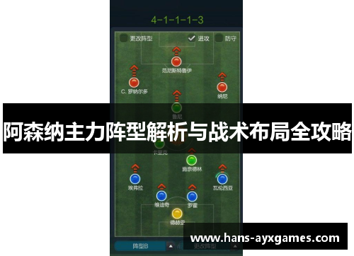 阿森纳主力阵型解析与战术布局全攻略