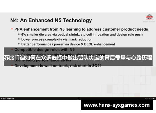 苏比门迪如何在众多选择中做出留队决定的背后考量与心路历程 苏比门迪如何在众多选择中做出留队决定的背后考量与心路历程