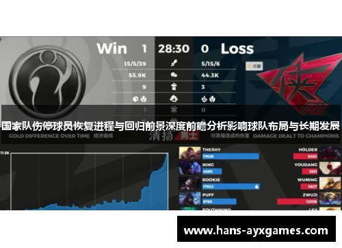 国家队伤停球员恢复进程与回归前景深度前瞻分析影响球队布局与长期发展