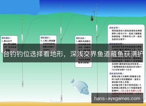 台钓钓位选择看地形,深浅交界鱼道藏鱼获满护 台钓钓位选择看地形,深浅交界鱼道藏鱼获满护
